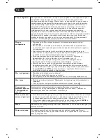 Preview for 184 page of Philips Cineos 28PW9520/12 User Manual