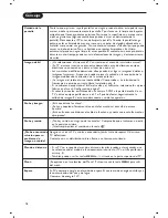 Preview for 202 page of Philips Cineos 28PW9520/12 User Manual