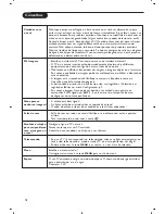 Preview for 220 page of Philips Cineos 28PW9520/12 User Manual