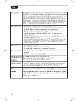 Preview for 292 page of Philips Cineos 28PW9520/12 User Manual