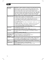 Preview for 310 page of Philips Cineos 28PW9520/12 User Manual