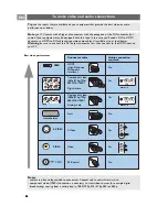 Preview for 44 page of Philips Cineos 32PF9641D User Manual