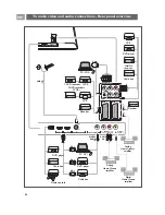 Preview for 46 page of Philips Cineos 32PF9641D User Manual