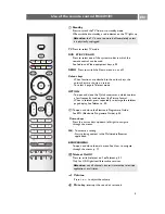 Предварительный просмотр 5 страницы Philips Cineos 32PF9731D/10 User Manual