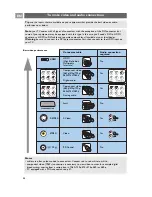 Preview for 44 page of Philips Cineos 32PF9731D/10 User Manual