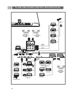 Preview for 46 page of Philips Cineos 32PF9731D/10 User Manual