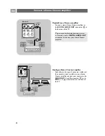 Preview for 52 page of Philips Cineos 32PF9731D/10 User Manual