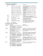 Preview for 84 page of Philips Cineos 32PF9731D/10 User Manual