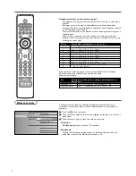 Preview for 6 page of Philips Cineos 32PF9830/10 User Manual