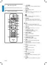 Предварительный просмотр 13 страницы Philips Cineos 32PFL5403 User Manual