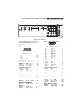 Preview for 3 page of Philips Cineos 32PFL9432/98 Service Manual