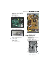 Preview for 23 page of Philips Cineos 32PFL9432/98 Service Manual