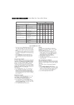 Preview for 46 page of Philips Cineos 32PFL9432/98 Service Manual