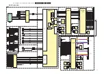 Preview for 57 page of Philips Cineos 32PFL9432/98 Service Manual