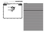 Preview for 80 page of Philips Cineos 32PFL9432/98 Service Manual