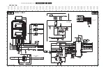 Preview for 108 page of Philips Cineos 32PFL9432/98 Service Manual