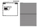 Preview for 115 page of Philips Cineos 32PFL9432/98 Service Manual