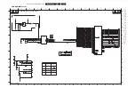 Preview for 124 page of Philips Cineos 32PFL9432/98 Service Manual