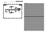 Preview for 131 page of Philips Cineos 32PFL9432/98 Service Manual