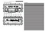 Preview for 154 page of Philips Cineos 32PFL9432/98 Service Manual