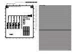 Preview for 155 page of Philips Cineos 32PFL9432/98 Service Manual