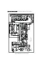 Preview for 174 page of Philips Cineos 32PFL9432/98 Service Manual