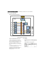 Preview for 178 page of Philips Cineos 32PFL9432/98 Service Manual