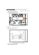 Preview for 180 page of Philips Cineos 32PFL9432/98 Service Manual