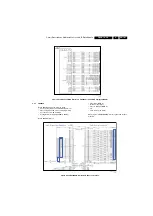 Preview for 181 page of Philips Cineos 32PFL9432/98 Service Manual