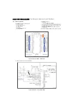 Preview for 182 page of Philips Cineos 32PFL9432/98 Service Manual