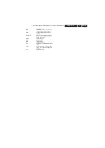 Preview for 187 page of Philips Cineos 32PFL9432/98 Service Manual