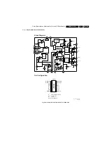 Preview for 189 page of Philips Cineos 32PFL9432/98 Service Manual