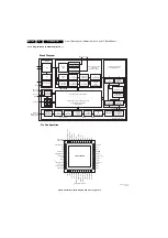 Preview for 190 page of Philips Cineos 32PFL9432/98 Service Manual