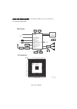 Preview for 192 page of Philips Cineos 32PFL9432/98 Service Manual