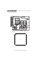 Preview for 196 page of Philips Cineos 32PFL9432/98 Service Manual