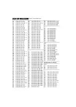 Preview for 202 page of Philips Cineos 32PFL9432/98 Service Manual