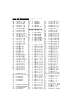 Preview for 204 page of Philips Cineos 32PFL9432/98 Service Manual