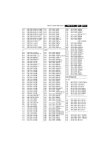 Preview for 213 page of Philips Cineos 32PFL9432/98 Service Manual