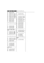 Preview for 214 page of Philips Cineos 32PFL9432/98 Service Manual