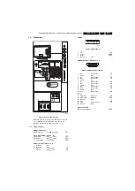 Preview for 3 page of Philips Cineos 32PFL9603D/10 Service Manual