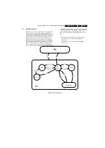 Preview for 17 page of Philips Cineos 32PFL9603D/10 Service Manual