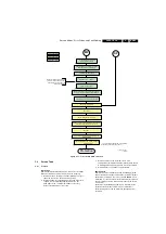 Preview for 25 page of Philips Cineos 32PFL9603D/10 Service Manual