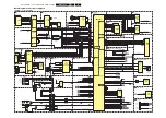 Preview for 53 page of Philips Cineos 32PFL9603D/10 Service Manual