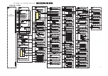 Preview for 58 page of Philips Cineos 32PFL9603D/10 Service Manual