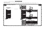 Preview for 138 page of Philips Cineos 32PFL9603D/10 Service Manual