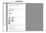 Preview for 150 page of Philips Cineos 32PFL9603D/10 Service Manual