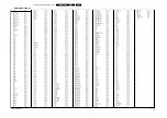 Preview for 152 page of Philips Cineos 32PFL9603D/10 Service Manual