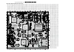 Preview for 153 page of Philips Cineos 32PFL9603D/10 Service Manual