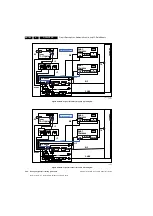 Preview for 184 page of Philips Cineos 32PFL9603D/10 Service Manual