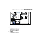 Preview for 185 page of Philips Cineos 32PFL9603D/10 Service Manual